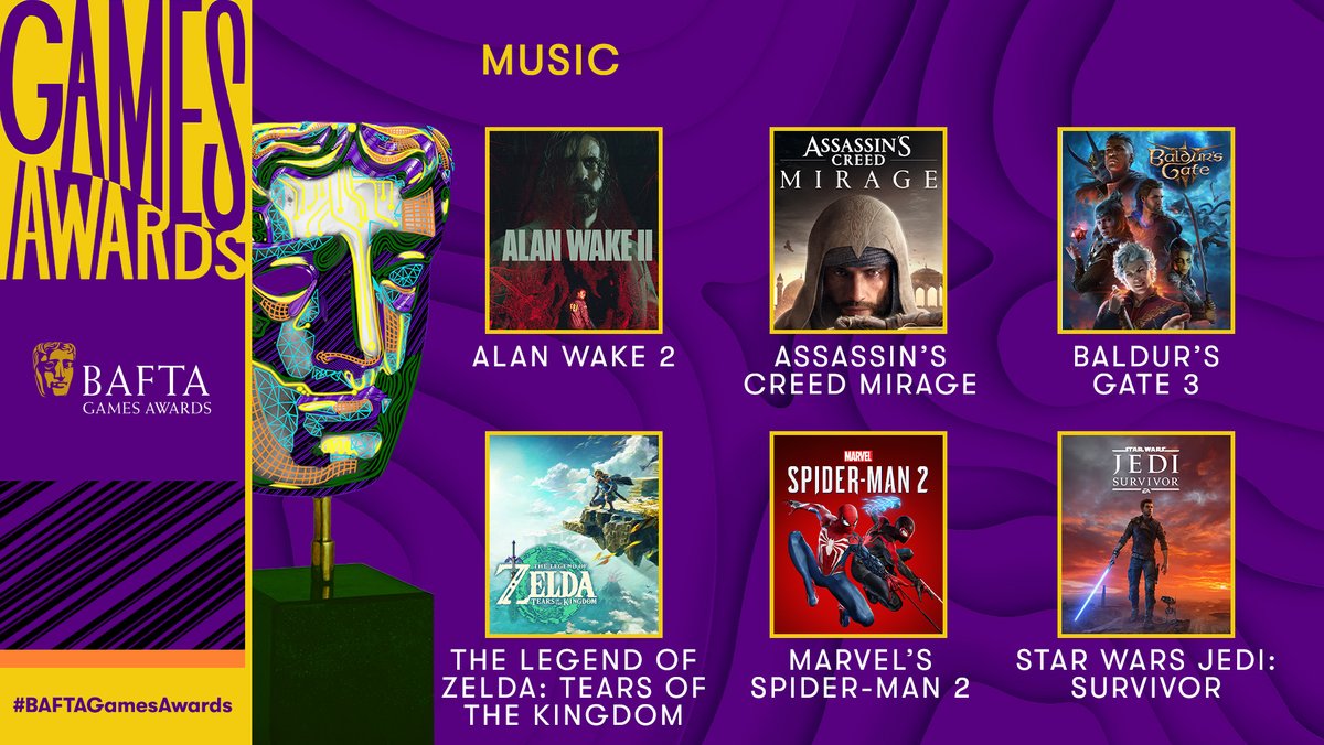 #AssassinsCreed Mirage and its composer Brendan Angelides have been nominated for 'Best Music for a Video Game' at the 2024 BAFTA Game Awards!