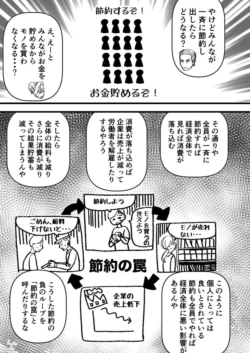 「合成の誤謬」を解説してくれるヤンキー(2/3) 