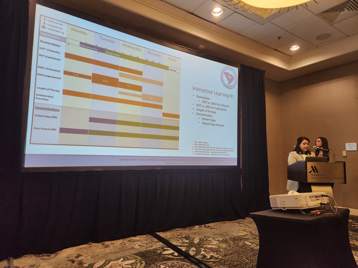 P. Brandon Bookstaver tweet media