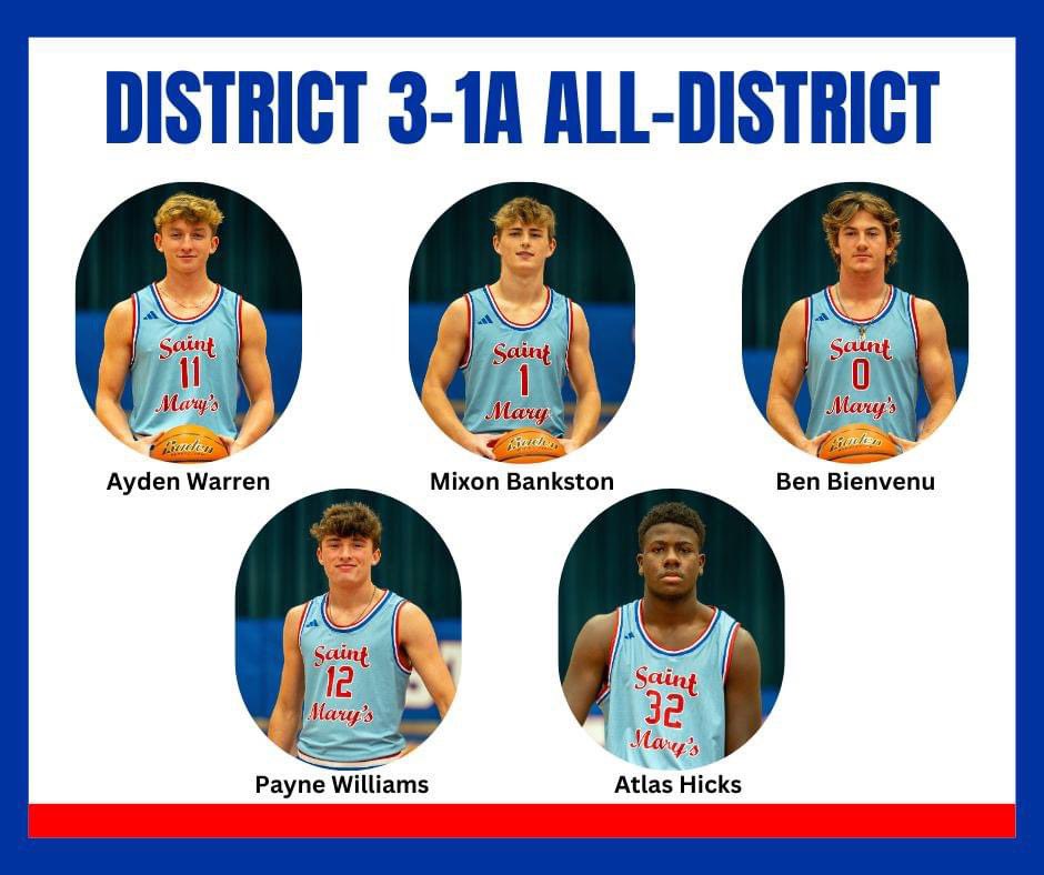 St. Marys Tigers Boys Basketball tweet media