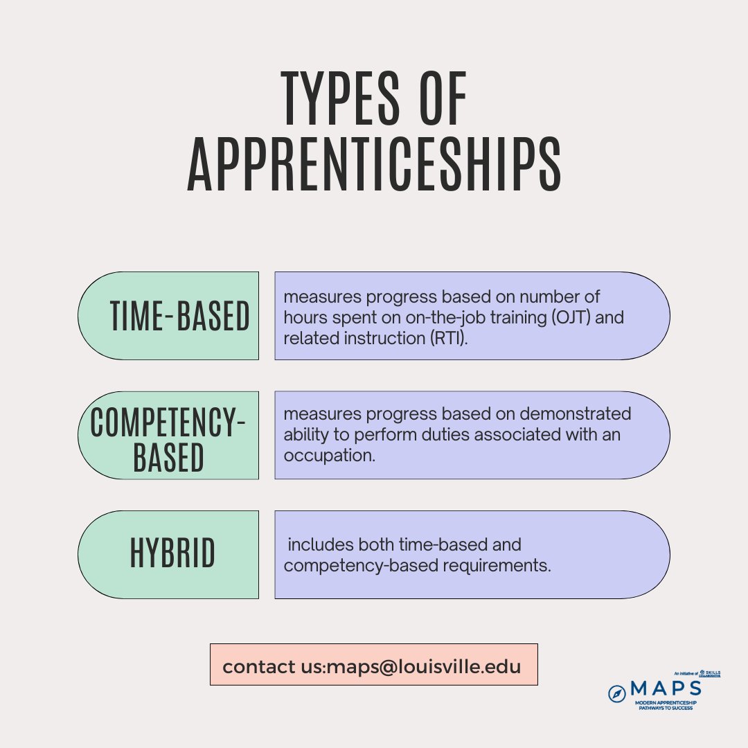 UofL MAPS Program (@uoflmapsprogram) on Twitter photo Generally, there are three types of apprenticeship programs, employers can choose the type that best fit their organization.
#WorkForceDevelopment #Apprenticeships Generally, there are three types of apprenticeship programs, employers can choose the type that best fit their organization.
#WorkForceDevelopment #Apprenticeships