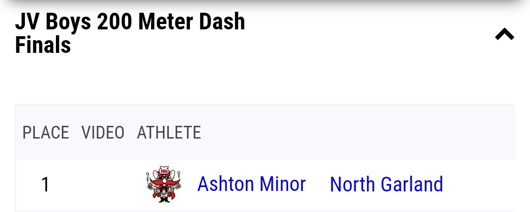 MinorHoops23's tweet photo. Looking to build off last week, but it looks like a rainout 😭 #NGHS #LetsGoRaiders #EnjoyTheJourney  #GetBetterEveryWeek 
@Jmjm1236 @N_Garland_HS_FB @NGHS_RaidersBB https://t.co/Oz2wpVJ6I3