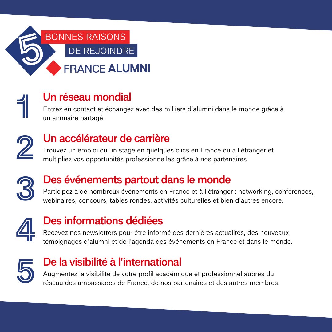 On vous donne les 5️⃣ bonnes raisons de rejoindre le réseau #FranceAlumni si ce n'est pas déjà fait. Pour créer votre compte, ça se passe ici 👉swll.to/LQUwMU 📌 Si vous êtes déjà membre du réseau, mettez à jour votre profil, un profil à jour multiplie les opportunités !