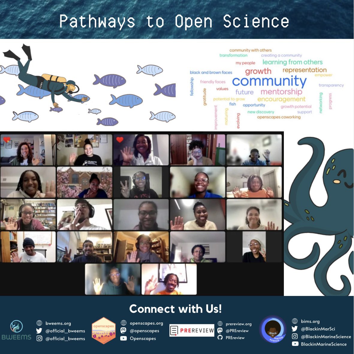 Aneese Williams💋🌴☀️ (@neesyxoxo) on Twitter photo 🌟Thank you to everyone who participated in this year’s Pathways to Open Science event series!🌟We had an amazing time building community & sharing tips/tricks in open science.👩🏾💻🛠 Special thank you to all of our speakers who shared invaluable information. Until next year! 💻🌐 🌟Thank you to everyone who participated in this year’s Pathways to Open Science event series!🌟We had an amazing time building community & sharing tips/tricks in open science.👩🏾💻🛠 Special thank you to all of our speakers who shared invaluable information. Until next year! 💻🌐