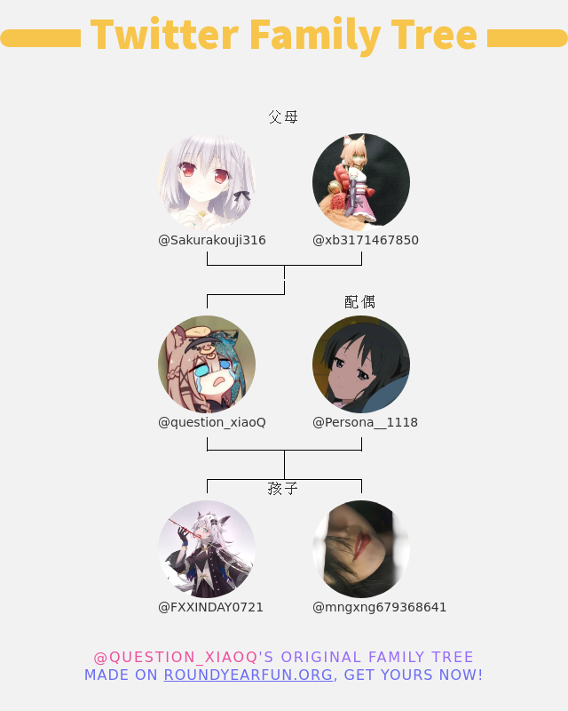 question_xiaoQ's tweet photo. 👨‍👩‍👧‍👦 我的推特家庭:
👫 父母: @Sakurakouji316 @xb3171467850
👰 配偶: @Persona__1118
👶 孩子: @FXXINDAY0721 @mngxng679368641

➡️ https://t.co/xc6FUEaKNQ https://t.co/Ub0n36ZWyy