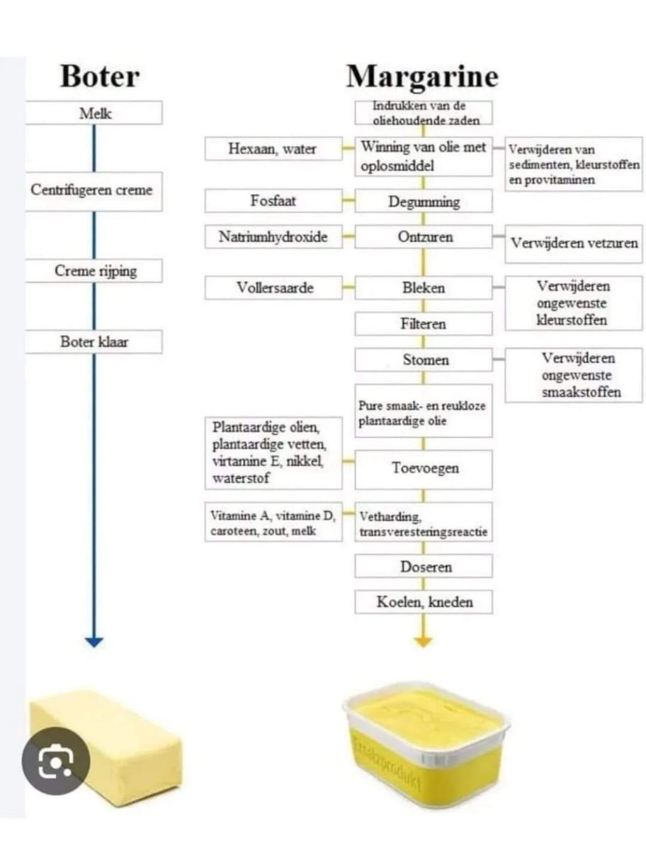 BBB Noord-Brabant tweet media