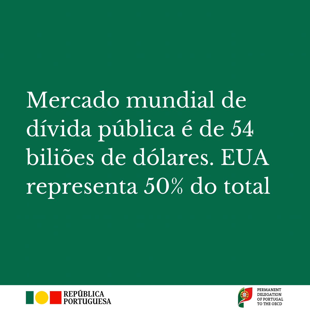 Portugal_OECD tweet picture