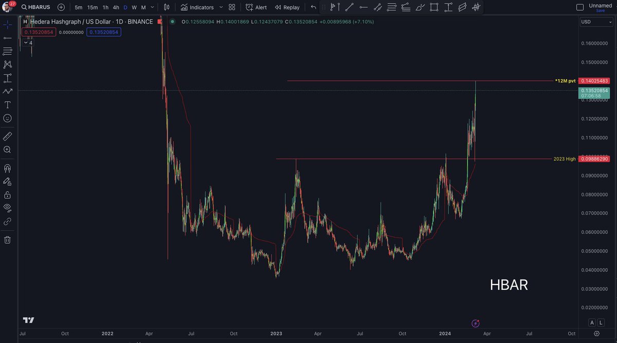 Paul Sampson tweet media