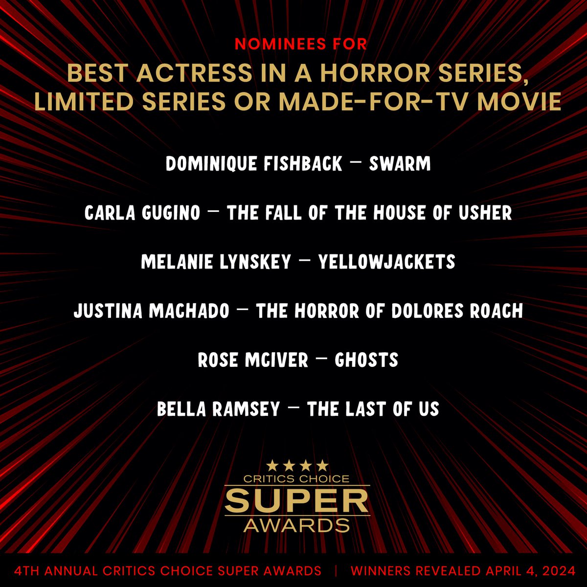 Congratulations to our Critics Choice Super Awards 'BEST ACTRESS IN A HORROR SERIES, LIMITED SERIES OR MADE-FOR-TV MOVIE' nominees! Winners will be announced April 4th, 2024.⭐️⭐️⭐️⭐️ #CriticsChoice #CCSuperAwards