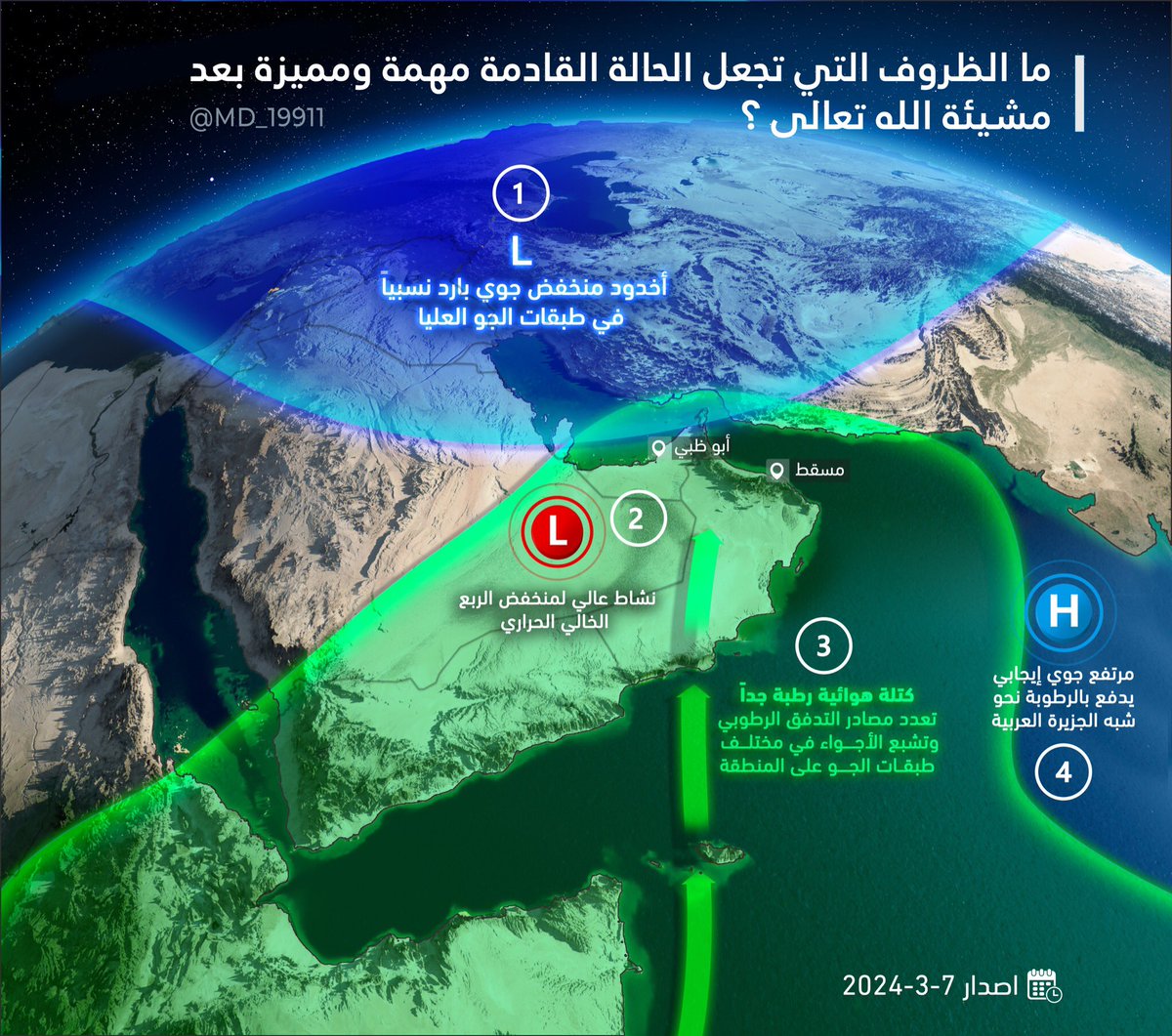 دعونا نتناول الحالة من جانب علمي مبسط للكل .ما الظروف التي تجعل الحالة الجوية #اخدود_الريان المتوقع ان تؤثر خلال الايام القادمة( الجمعة والسبت والاحد ) حالة هامة ومميزة ولا تتكرر كثيرا ؟

التفاصيل على الخارطة التوضيحية ادناه