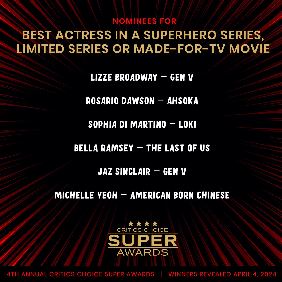 Congratulations to our Critics Choice Super Awards 'BEST ACTRESS IN A SUPERHERO SERIES, LIMITED SERIES OR MADE-FOR-TV MOVIE' nominees! Winners will be announced April 4th, 2024.⭐️⭐️⭐️⭐️ #CriticsChoice #CCSuperAwards