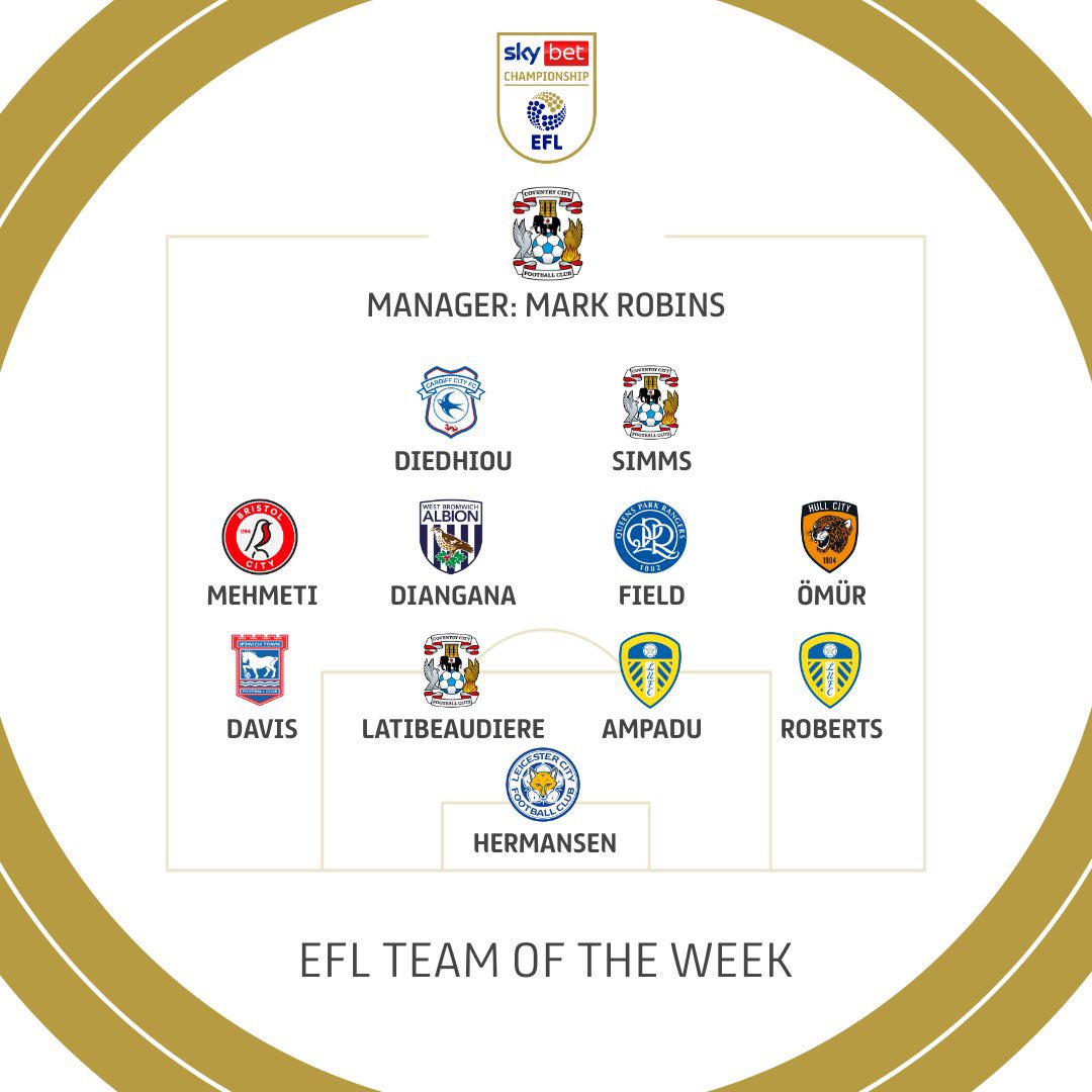 𝙏𝙚𝙖𝙢 𝙤𝙛 𝙩𝙝𝙚 𝙬𝙚𝙚𝙠;

𝘾𝙝𝙖𝙢𝙥𝙞𝙤𝙣𝙨𝙝𝙞𝙥 𝙏𝙊𝙏𝙒 ✅

👔 Mark Robins 

👤 Ellis Simms - 9.4 rating 🌟

👤 Joel Latibeaudiere - 7.9 rating 🌟

🐘#PUSB | #CovStats