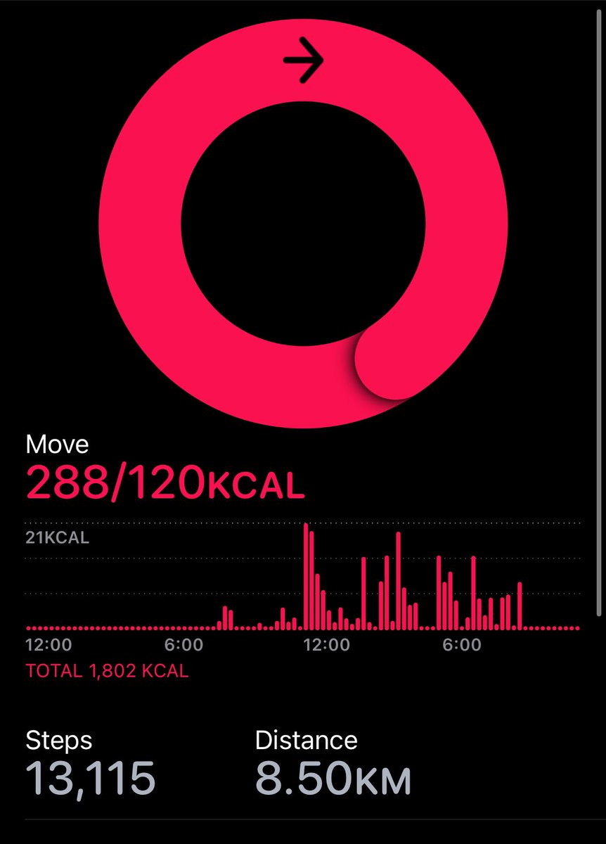 Milan vaghela tweet media