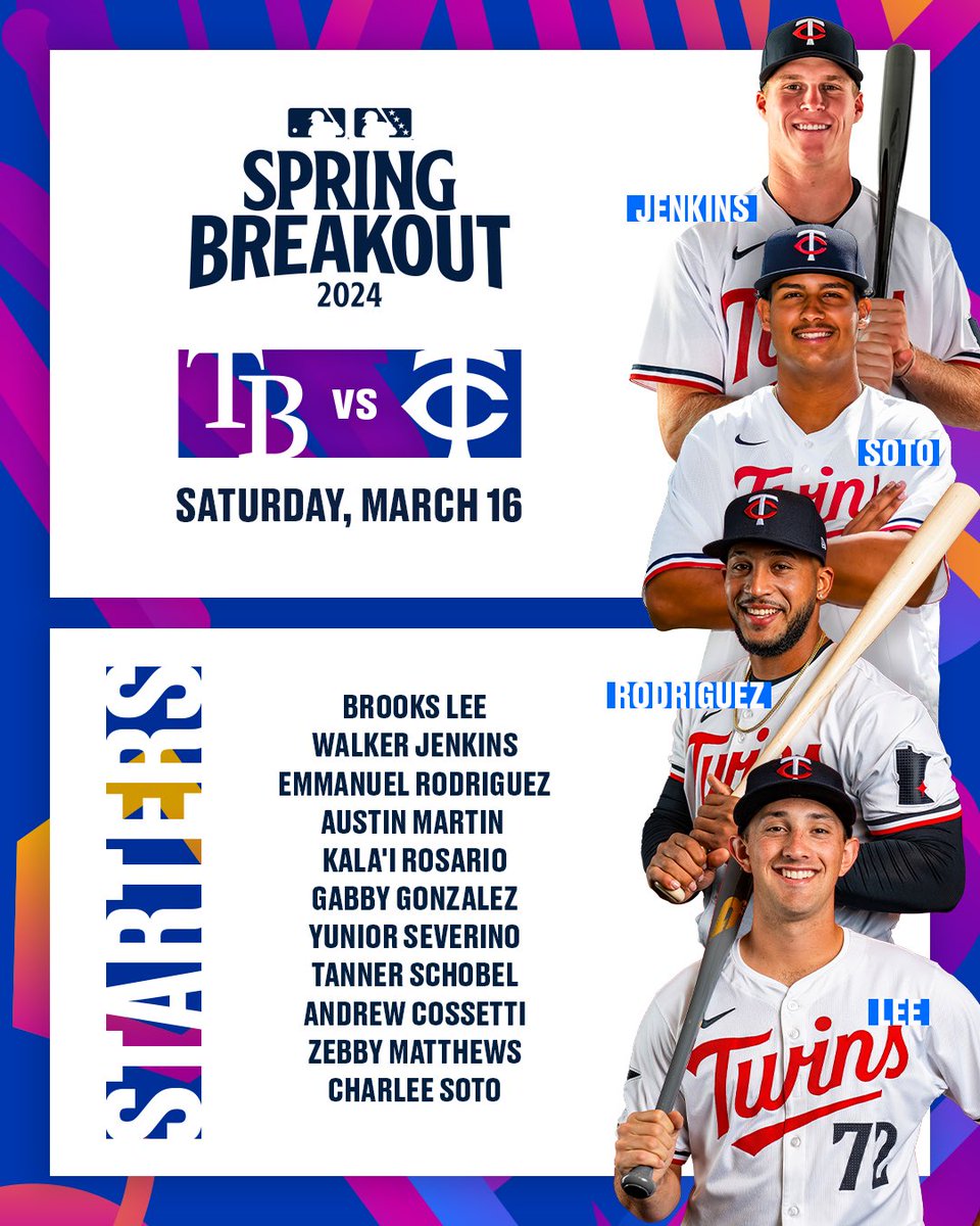 Our guys are ready to go for the first ever Spring Breakout game 💪 You can find the full roster here: mlb.com/news/twins-spr… #MNTwins