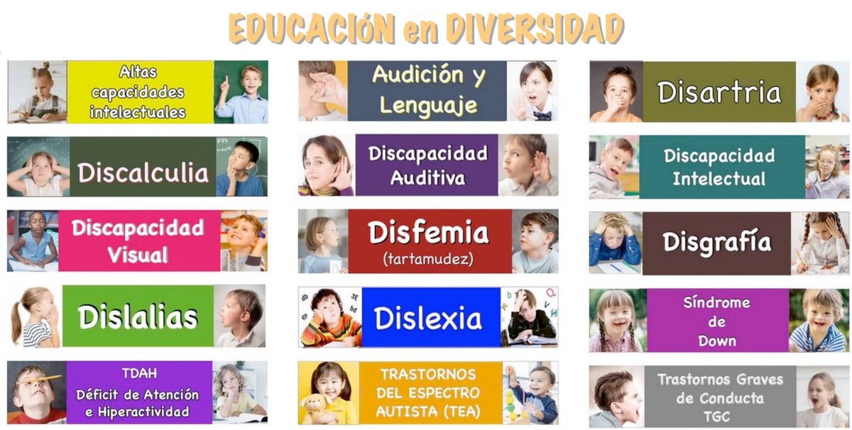 Recopilación de RECURSOS y ACTIVIDADES diversas para trabajar con nuestros alumnos y alumnas con diferentes dificultades en el aprendizaje... recursospdifgl.com/educaci%C3%B3n…