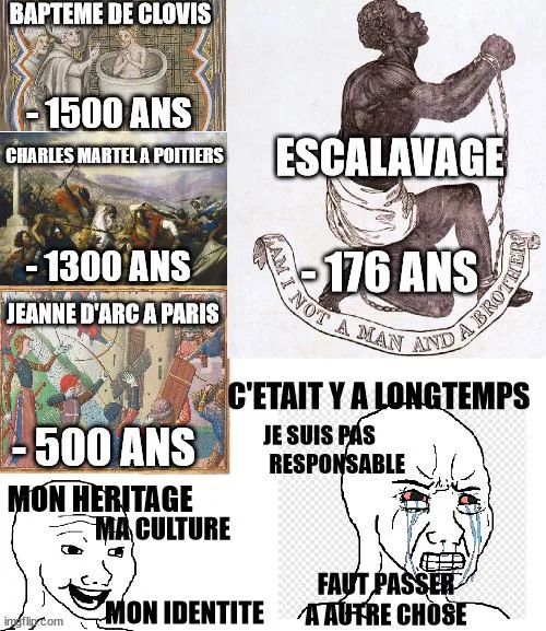 Comment je vois les gens de droite et d'extrême droite quand ils chialent sur une affiche à propos des soi-disant "racines chrétiennes" de la France.