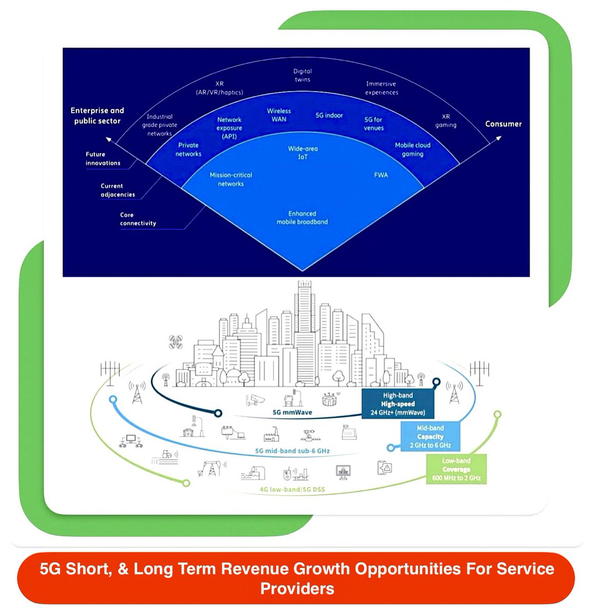 ZARMAN ELITE SOLUTIONS tweet media