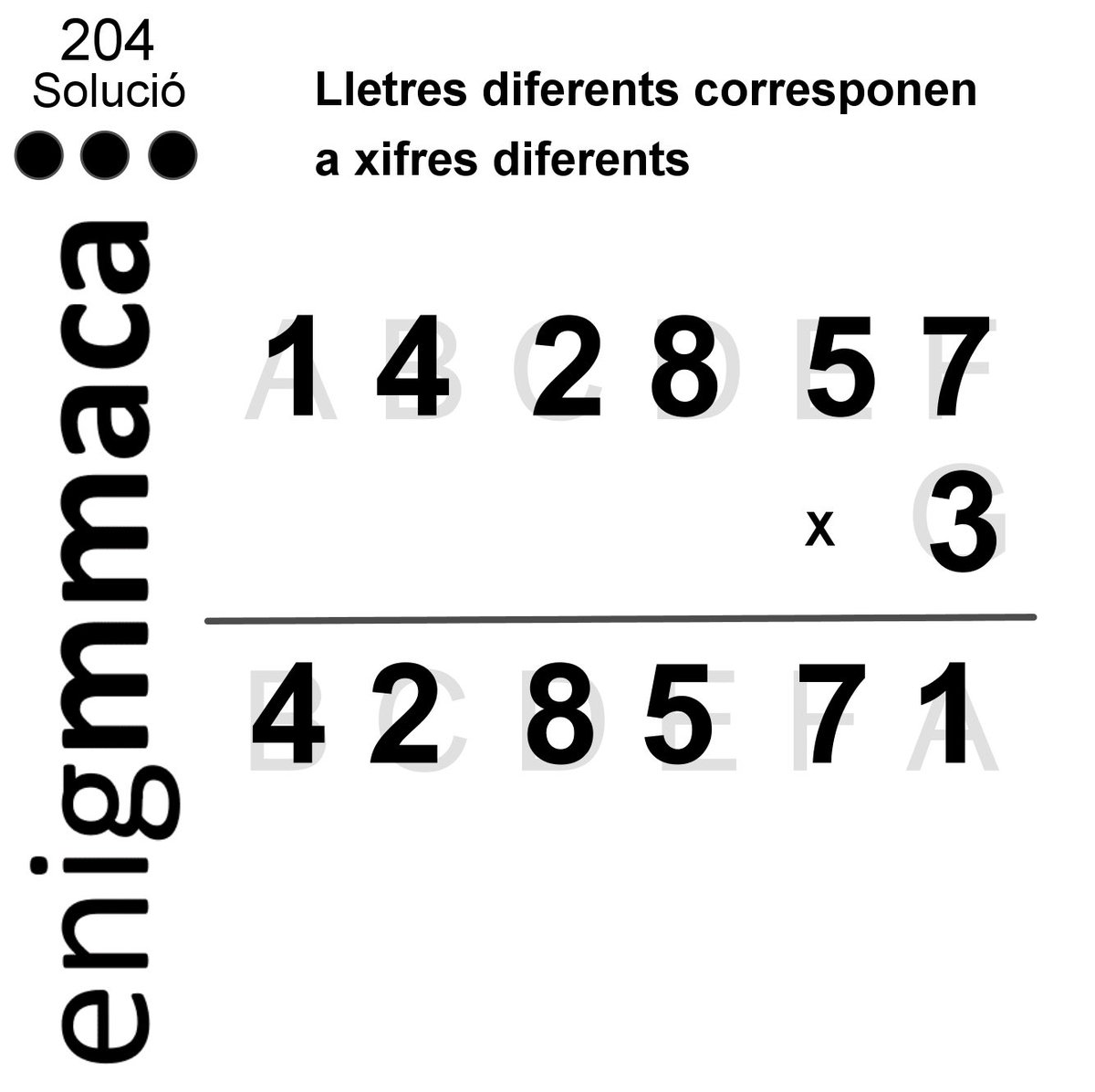MMACA_cat's tweet photo. Solució de l’#enigmmaca #204
#repte #enigma #criptograma #numèric #càlcul #aritmètica #Maths https://t.co/RthqlwhIaa
