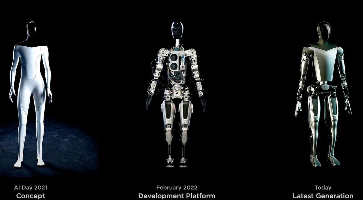 Given the incredible pace of evolution of the #Optimus bot, with each upgrade, one cannot even put into numbers the way it will dominate global markets in its next phase of development.

Optimus will become a household name, helping humanity thrive, as envisioned by <a href="/elonmusk/">Elon Musk</a>.