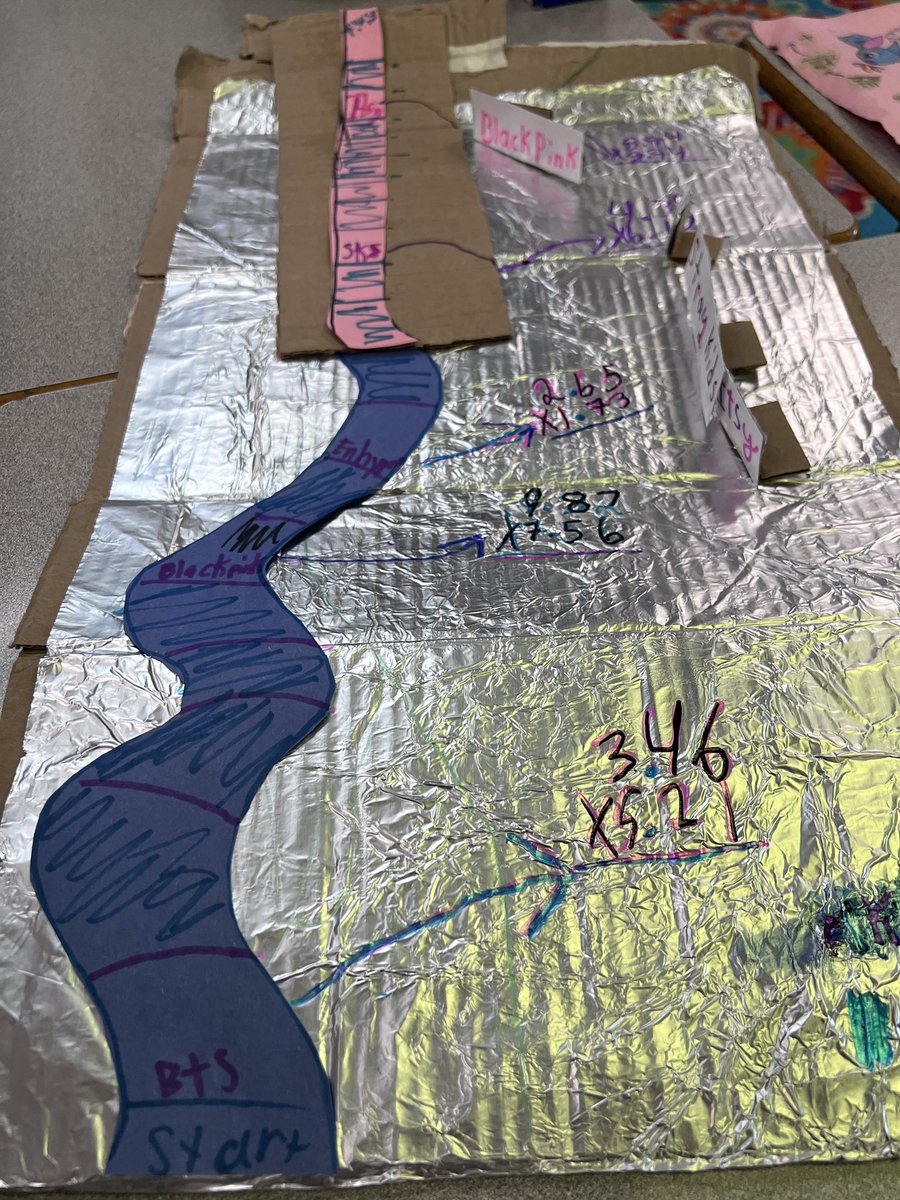 MrsWarner5th's tweet photo. Creating and building math games today! Look at the detail and designs! I’m so proud of their hard work!! #proud2bMIS #1GC https://t.co/Sn3vAYG4bR
