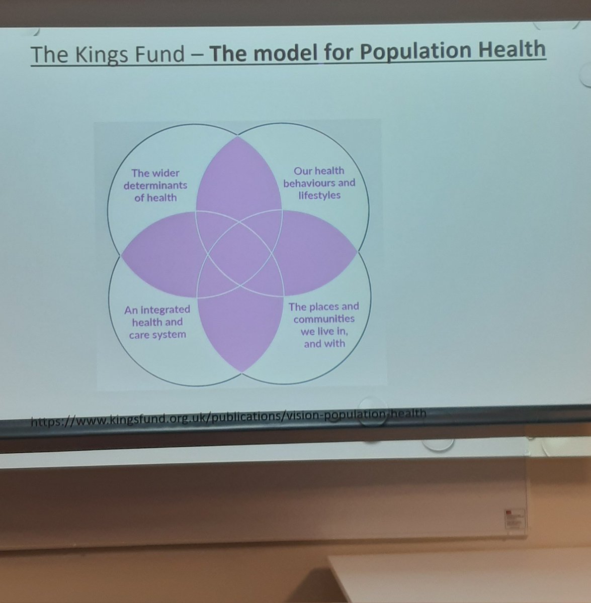 Great to be back teaching FCP Physios @ahpshu. Important subjects covered & very interesting discussion @Lewis_ACP @PCWT_hub #healthineqalities #populationhealth #prevention @AHPs4PH & @fairhealthuk podcasts referenced 👍