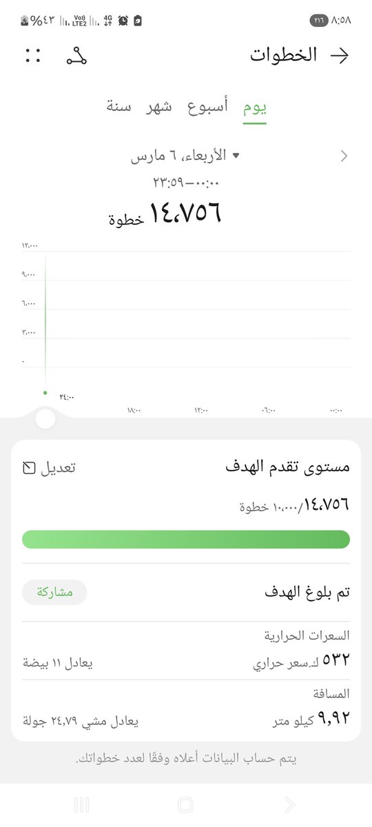 makfupm tweet picture