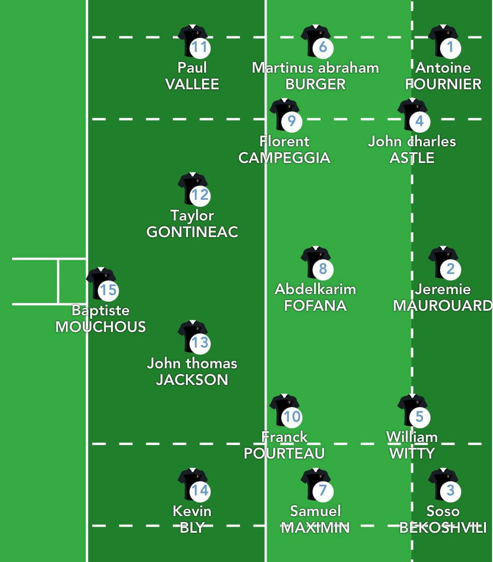LesCompos's tweet photo. Les compos pour @RouenNdieRugby - @SArugbyofficiel !
⏱️ Vendredi, 19h30
🏟️ Stade Robert-Diochon, Rouen
#RNRSA #ProD2 https://t.co/kM7datUaGn