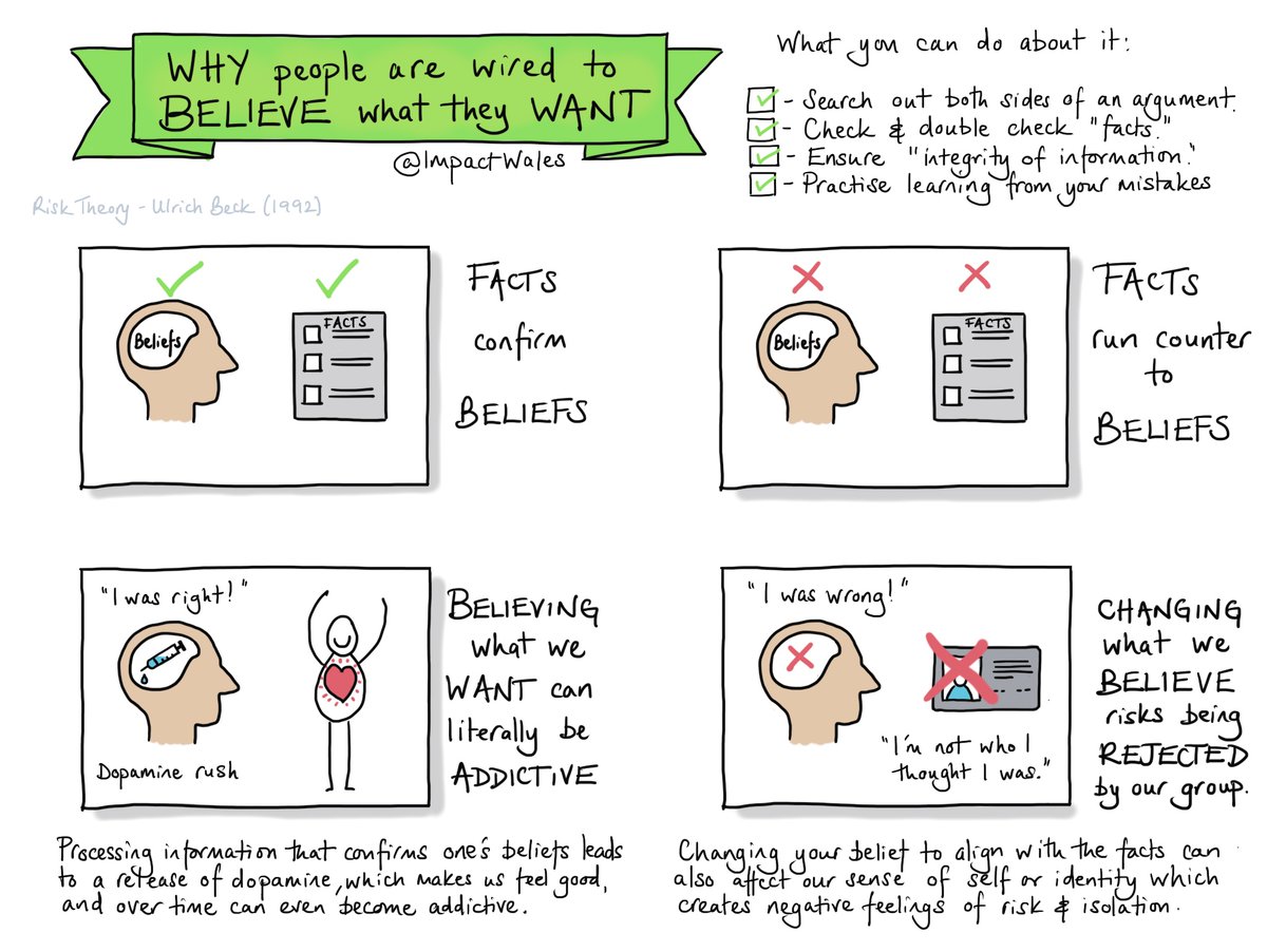 Why people believe what they want to believe. Teaching means challenging cognitive biases, our own and our pupils. Check out our sketchnote for more info