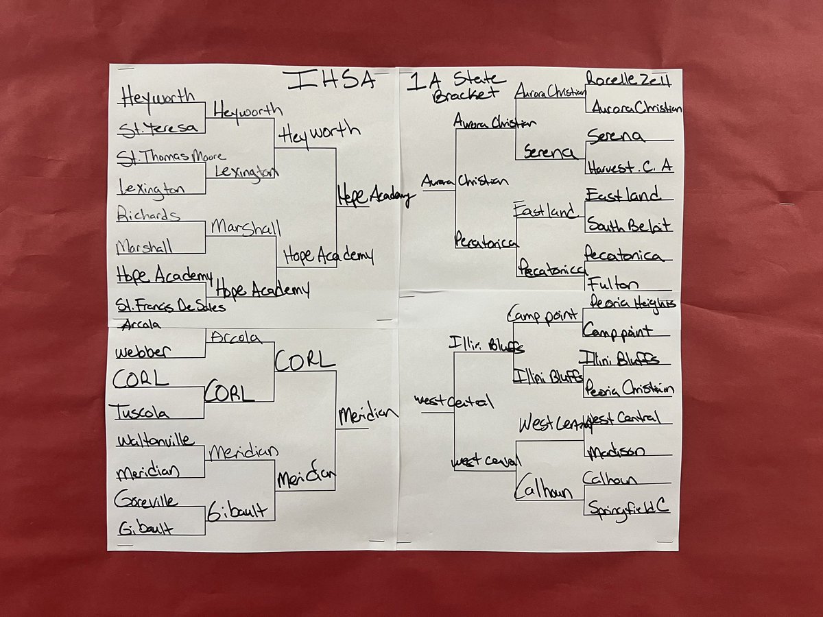 Outside of Meridian assistant coach Malcolm Larry’s fifth-grade classroom, there’s an IHSA 1A State Tournament bracket. Someone is going to have to swing by and update it because the Bobcats are going to the SHIP!