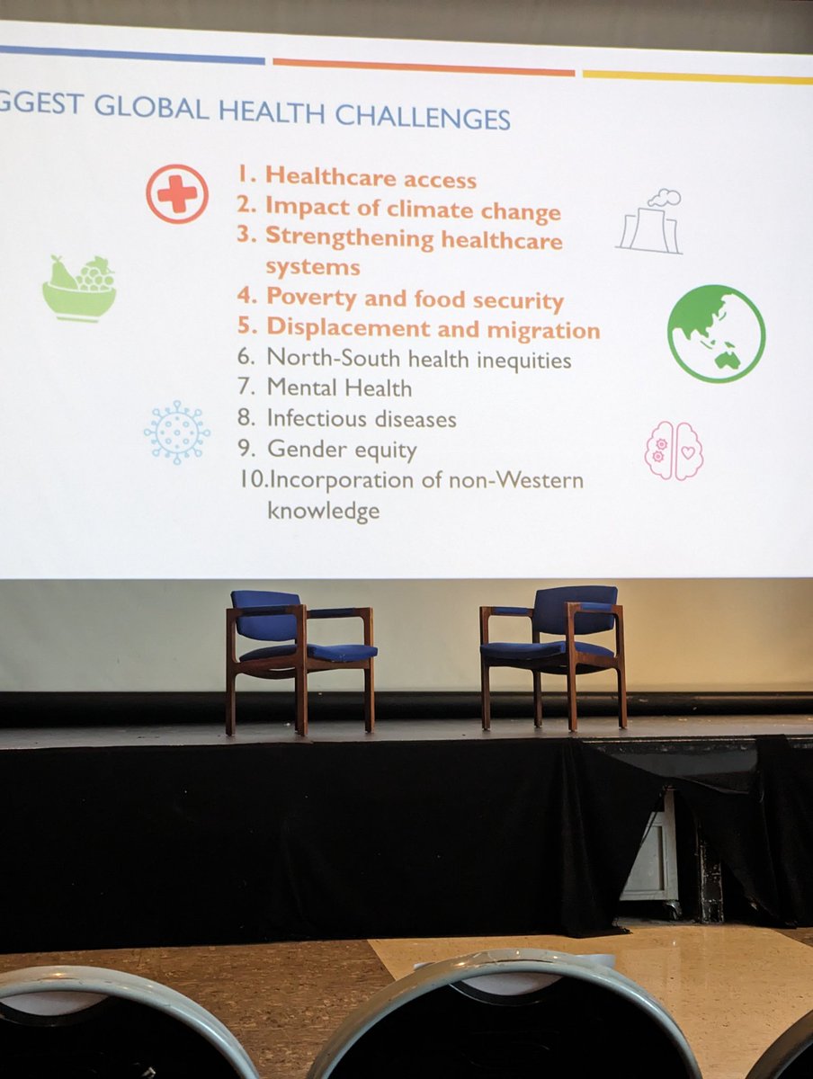 meli_oj's tweet photo. At the 10th global health day at @ucghi  at UCLA. This years theme revolves around equity, policy and advocacy. Listening to a presentation by @DrRohanRad that highlights the biggest global health issues https://t.co/9OY98HNOgm