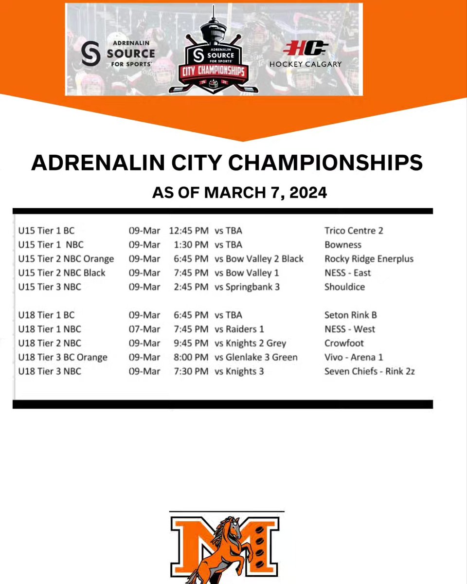 Updated schedule as of March 7 for Adrenalin City Championships