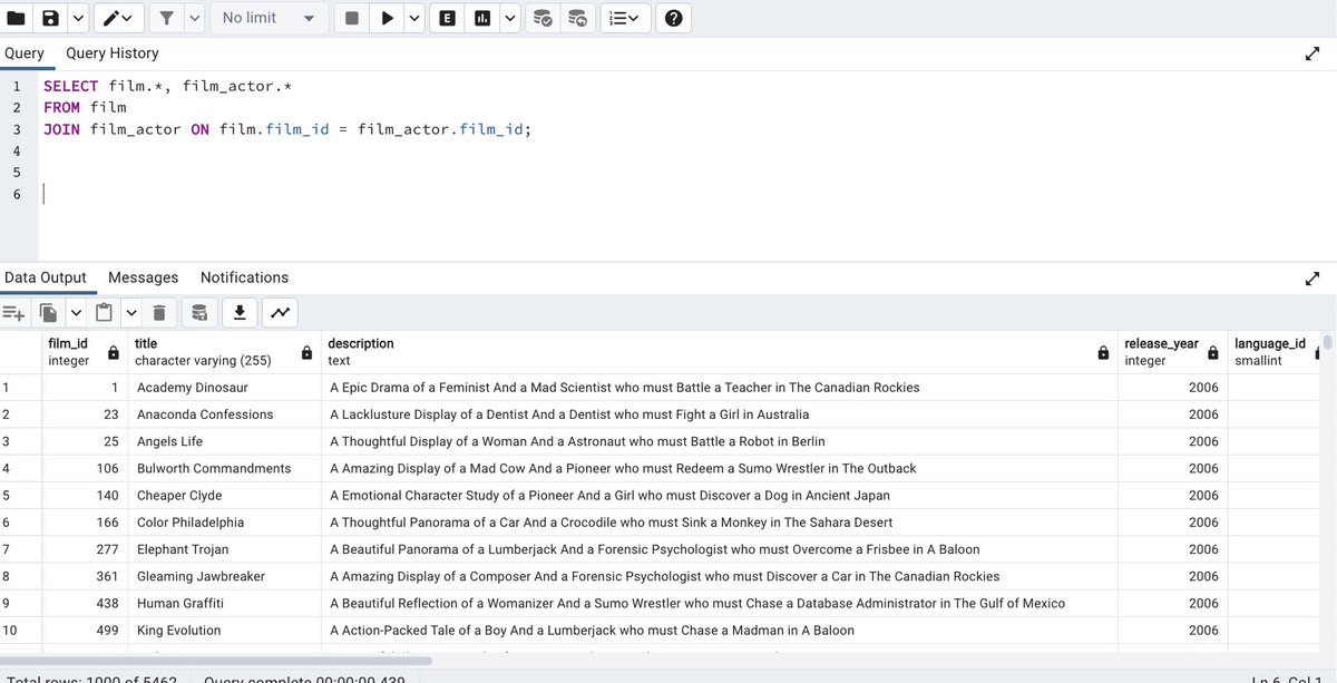 Tai_CK5's tweet image. DAY 47: Here is the solution for #SQLPractice Problem on Day 40