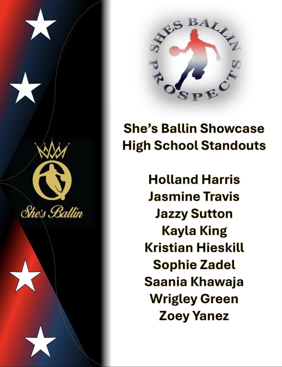 SBProspects's tweet photo. HS Standouts of She’s Ballin Showcase

SB Prospects subscribers will be getting reports from the event 👇 https://t.co/eycmgAGjSi