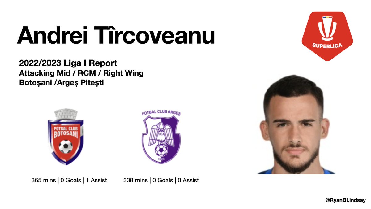 Hi #PacificFC fans - A while back I had the opportunity to put together a scouting report on your newly signed player Andrei Tircoveanu for an unrelated project and I figured that it may be of interest to you now!

#ForTheIsle | #RisingTide | #CanPL