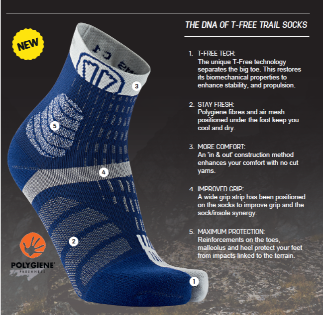 👏RIA Member News <a href="/Sidas_Sport/">Sidas</a> T-Free socks arriving soon, get your orders in ready for the spring trails!

runningindustryalliance.com/sidas-t-free-s…