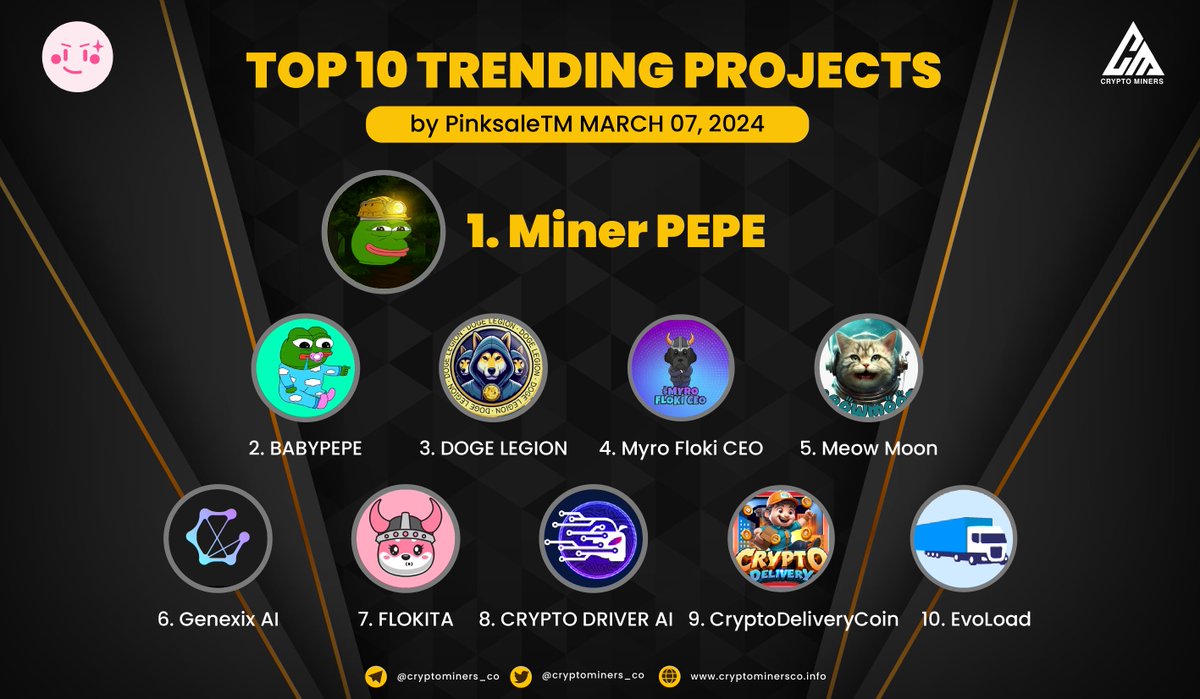 CryptoMiners_Co's tweet photo. 🏆 TOP 10 TRENDING PROJECTS on #PinkSale 

🥇 $MPEPE - @MinerPepe_Coin
🥈 $BABYPEPE - @BabyPepeBSCGem
🥉 $DOGELEGION - @DogeLegionX
4️⃣ $MYROFLOKI - @MyroFlokiceo
5⃣ $MEOWMOON - @MeowMoon__
6⃣ $GNX - @GenexixAI
7⃣ $FLOKITA - @MissFlokita
8⃣ $CDAI - @Cryptodriverai
9⃣ $DCOIN - @Cryptodeliveryy
🔟 $EVLD- @Evoload

🟪 Source: @Pinkecosystem 

🌐 Join us for more: https://t.co/M8p9AJeNZy