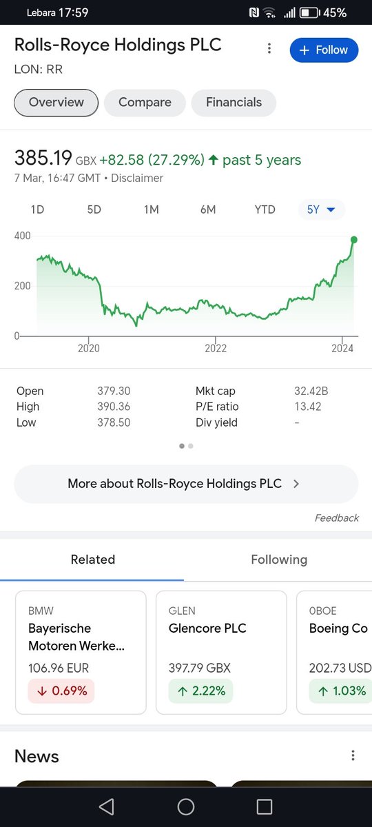 On target for £5 by 2025 as predicted.