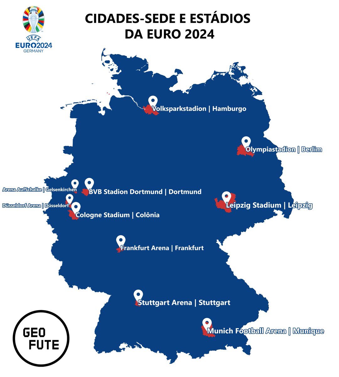 Cidades-sede e estádios da Euro 2024: