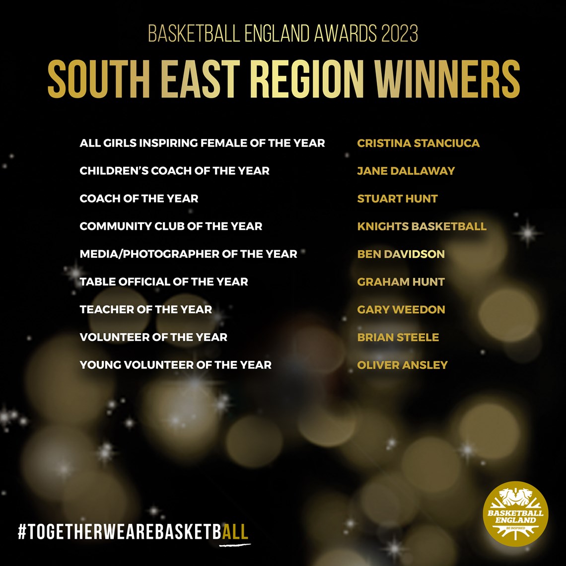 BballSouthEast's tweet photo. Congratulations to our South East award winners 🏆

https://t.co/0VqO3fs9of https://t.co/u7IivX1a5s