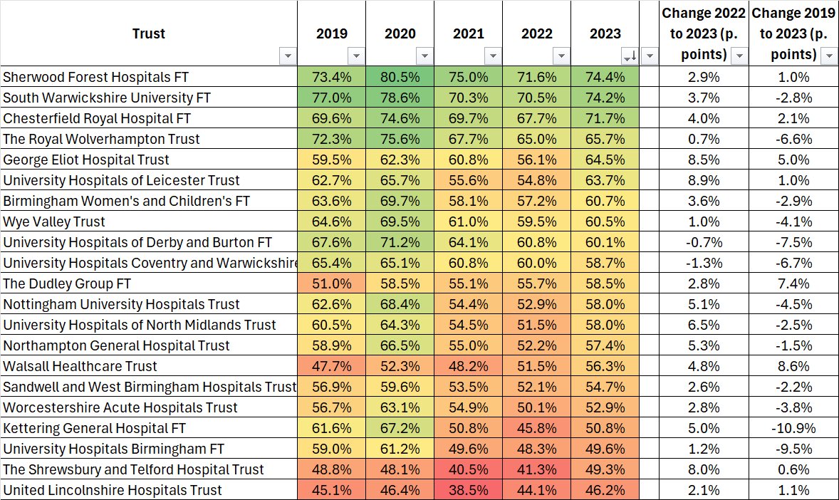 Catherine Free tweet media