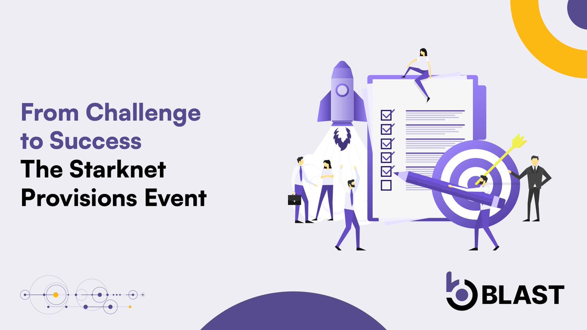 Blast | Built by Bware Labs tweet media