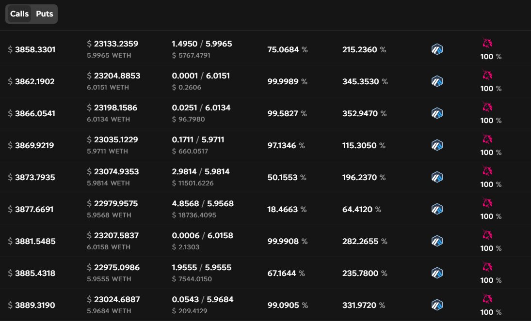 Dopex Analytics tweet media