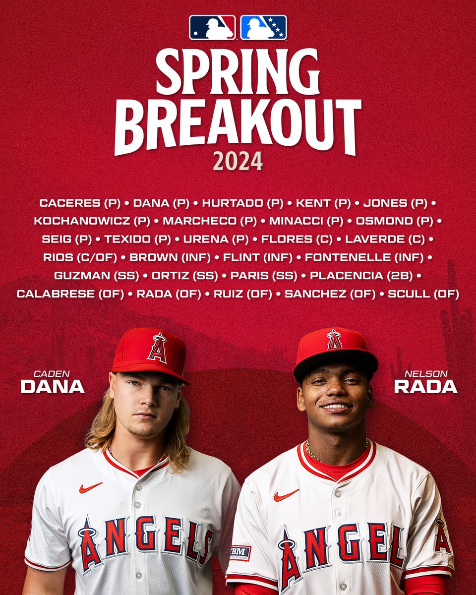 Ones to watch 👀

Our #SpringBreakout roster for March 16th is set! Learn more about our top prospects &amp; get your tickets to the game: mlb.com/breakout