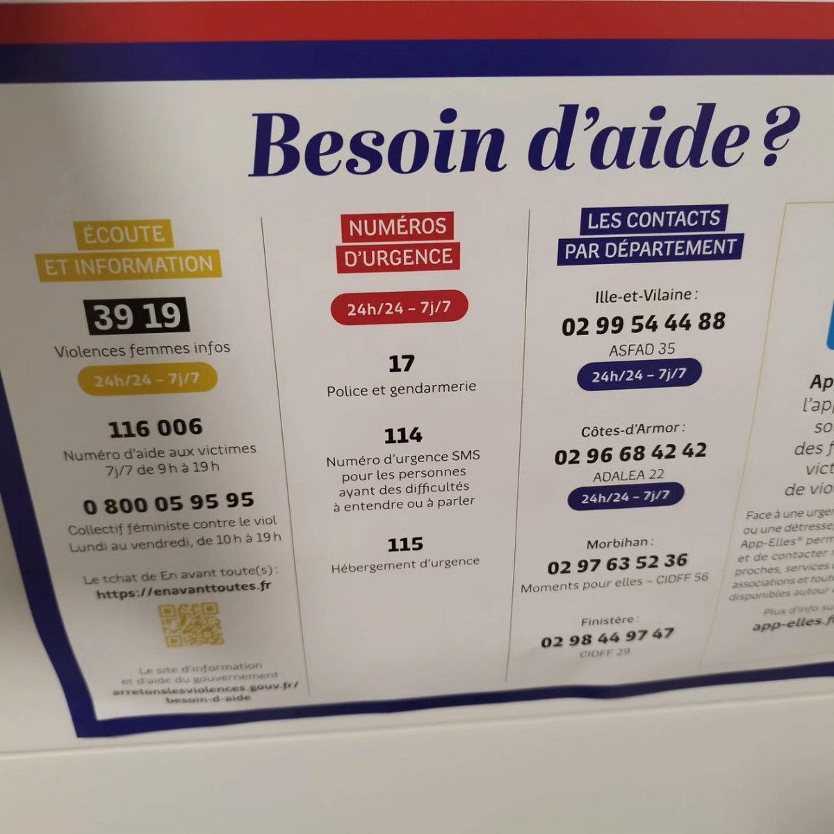 Les musées de <a href="/cca29_com/">CCA</a> sont engagés en faveur de la parité femmes/hommes. Programme culturel  mais aussi dans les WC, des distributeurs gratuits de protections hygiéniques de <a href="/MargueriteEtCie/">Marguerite & Cie</a>  et un rappel toujours nécessaire par l'affiche du violentomètre. #8mars #femmes