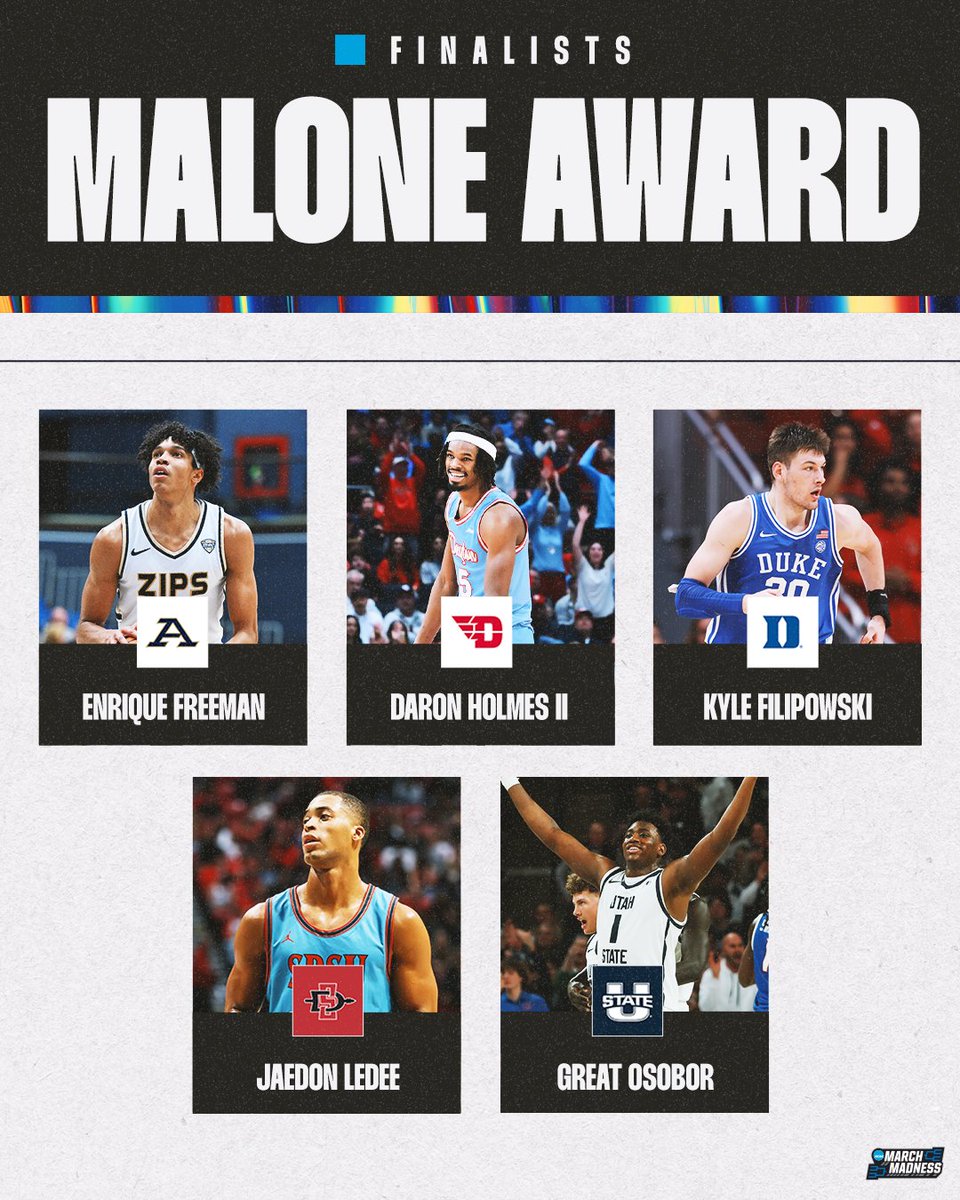 #MaloneAward finalists from @Hoophall 👀

🏀 Enrique Freeman
🏀 DaRon Holmes II
🏀 Kyle Filipowski
🏀 Jaedon LeDee
🏀 Great Osobor