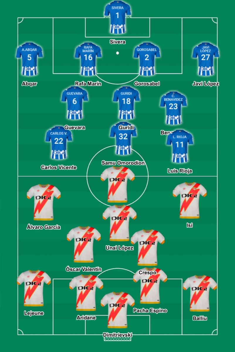 martinezgg9's tweet image. #DIGIMatch #FibraComoUnRayo