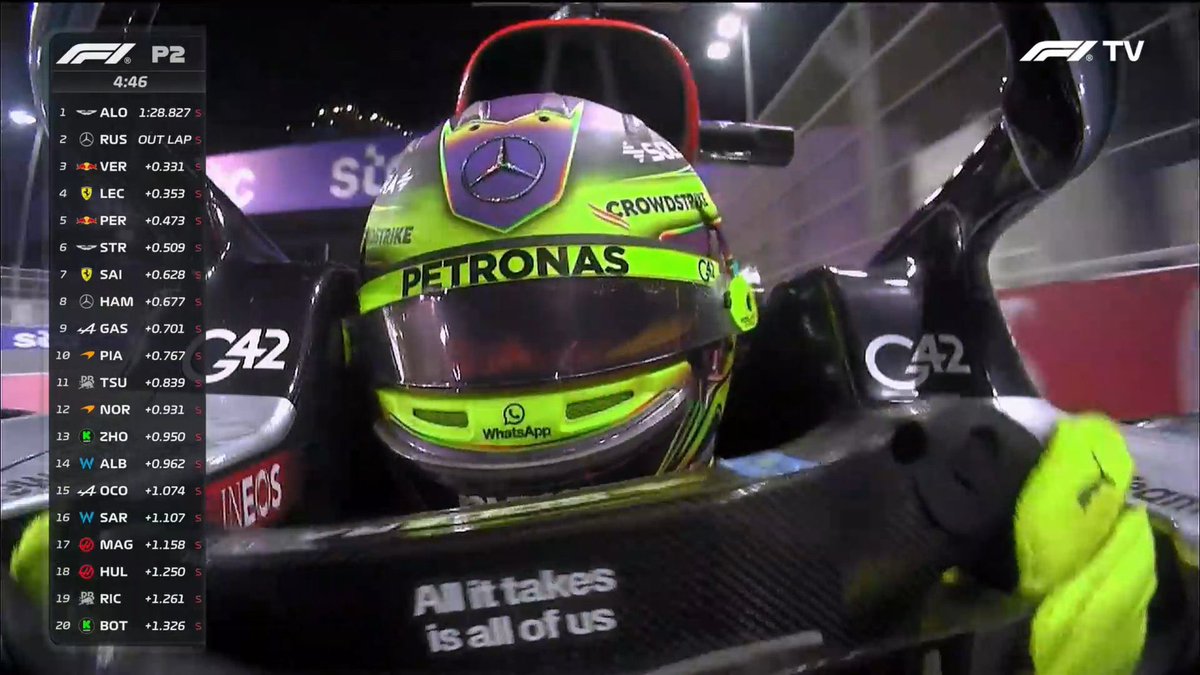 Lewis Hamilton with a message: All it takes is all of us