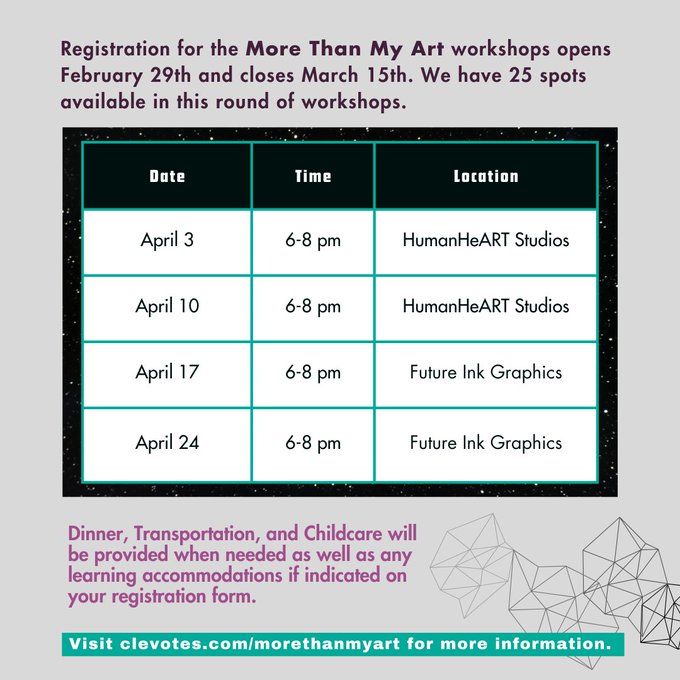 Cleveland VOTES tweet media