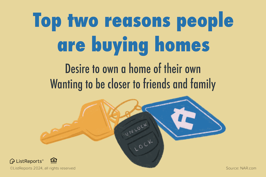 verma_jagan's tweet photo. There's nothing quite like the feeling of having a home to call your own and being closer to loved ones just makes it even better. Let's work together to make those dreams a reality Your perfect home closer to heart
Call us for more market updates 
Jagan verma 
Broker 
4085041887 https://t.co/ib6ucsb2Ug