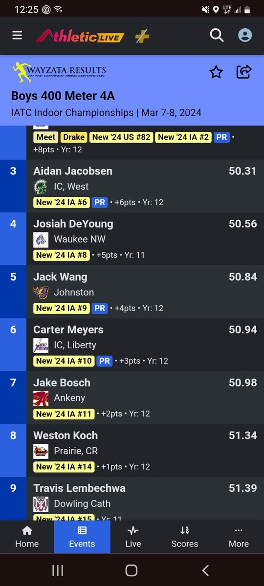 School record! Carter Meyers 50.94 in the indoor 400M. Unsigned senior! <a href="/CarterMeyers34/">Carter Meyers</a>